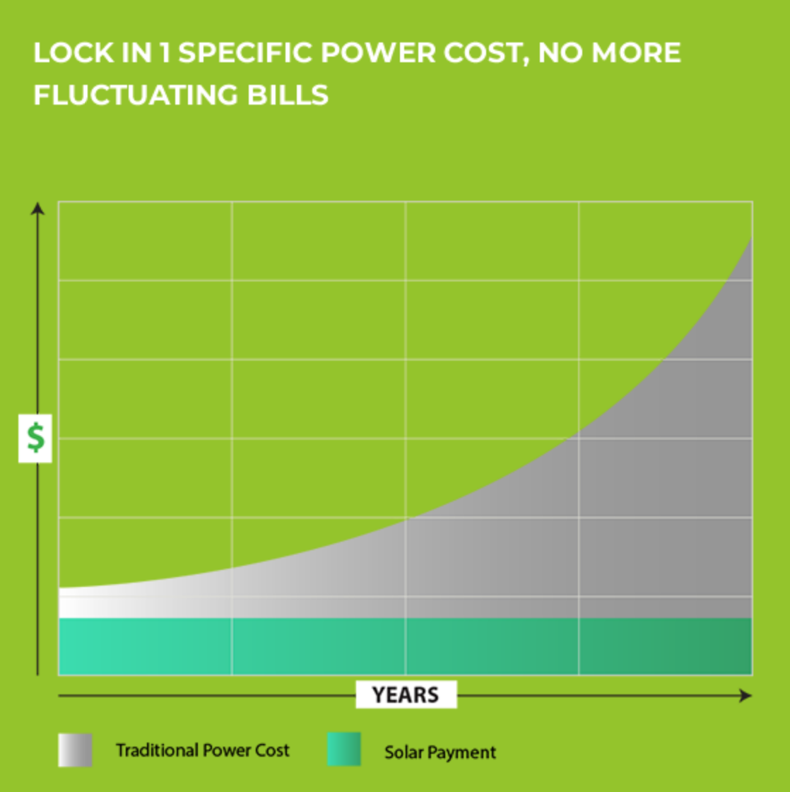 long-term-savings